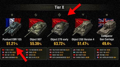 world of tanks tank list|More.